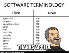 Software terminology. Now everything is an app. Thanks Apple. Software terminology. Now everything is an app. Thanks Apple.
