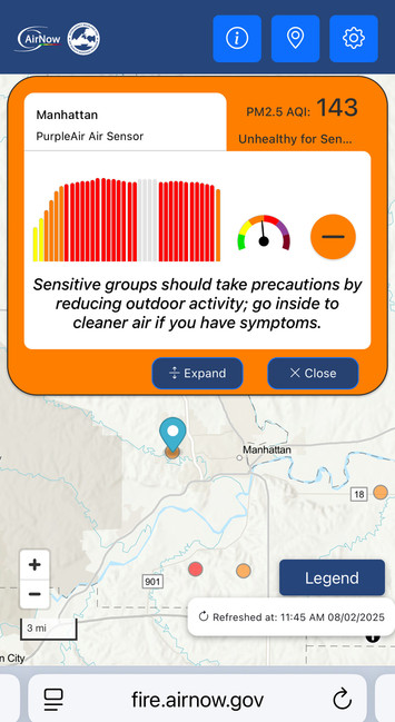 This image is a screenshot from the AirNow website showing real-time air quality data for Manhattan, Kansas, from a PurpleAir Air Sensor. The PM2.5 Air Quality Index (AQI) is reported at 143, which is categorized as “Unhealthy for Sensitive Groups.” A horizontal bar chart indicates recent air quality trends, with mostly red bars signifying poor air quality levels over time. A color-coded gauge reinforces the high AQI reading. A warning message advises sensitive groups to reduce outdoor activity…