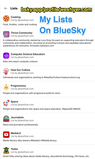 This image is a screenshot showcasing a set of curated lists on the social media platform BlueSky, created by the user @wesfryer.com. At the top, the image includes a bold, yellow-highlighted link reading “bsky.app/profile/wesfryer.com” and a large title in blue text that says “My Lists On BlueSky.” The lists cover a variety of interests and communities. The Cooking list is for food lovers, cooks, and foodies. Thrive Community highlights a collaborative educator network initiated by Lucy Gray, …